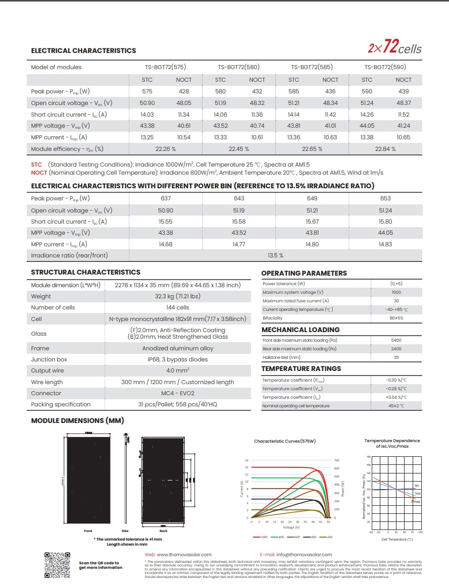 Thornova 580W Bifacial Solar Panel,