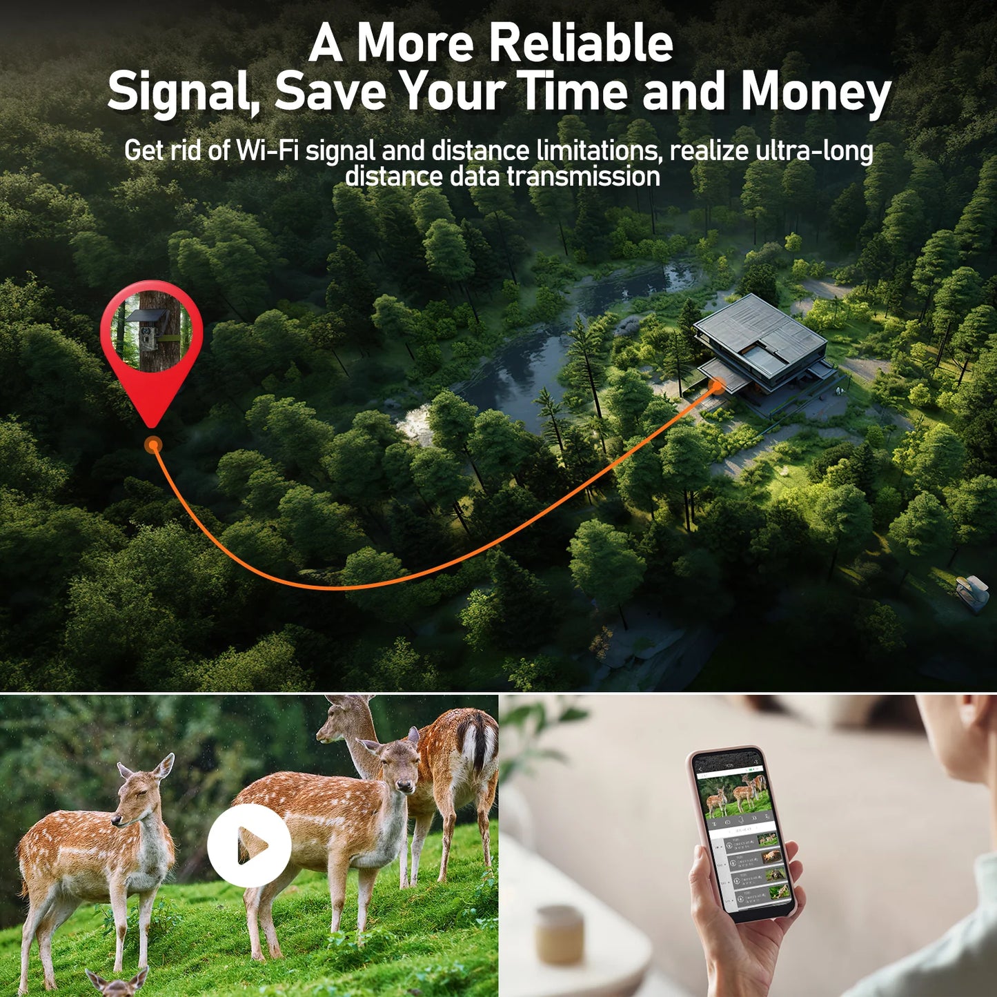 Get reliable long-distance data transmission by eliminating Wi-Fi signal and distance limitations.