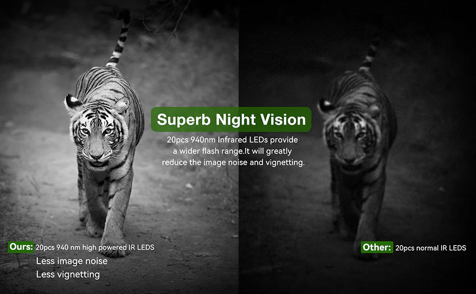 The Superb Night Vision features infrared LEDs with a wavelength of 940nm, reducing image noise and vignetting.