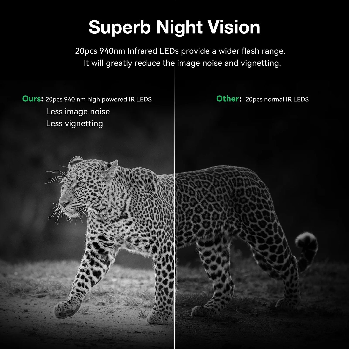 Device features superb night vision with two 940nm infrared LEDs for a wider flash range and reduced image noise.