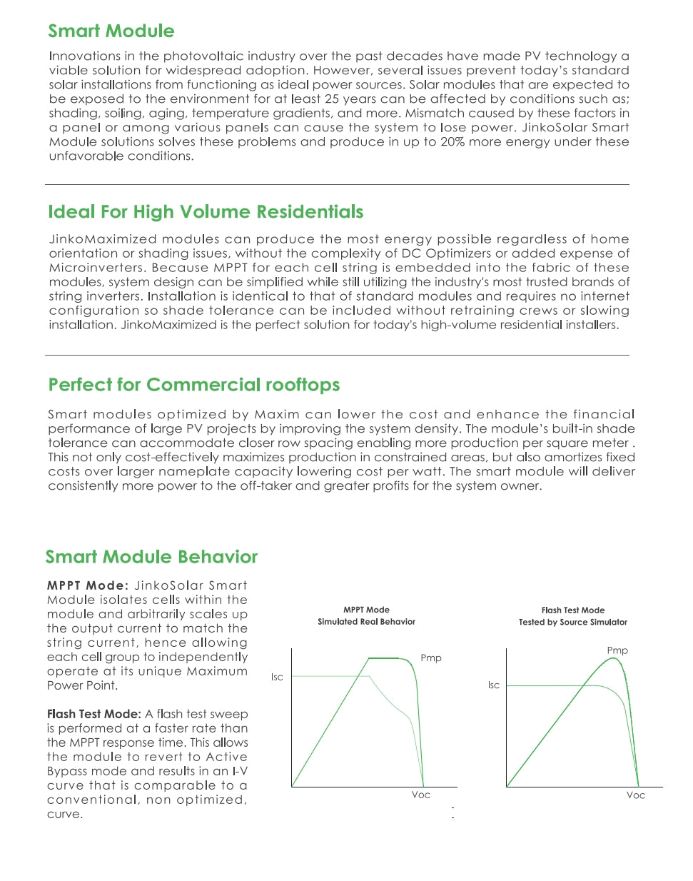Jinko 280W Solar Panel (JKM280M-60B)