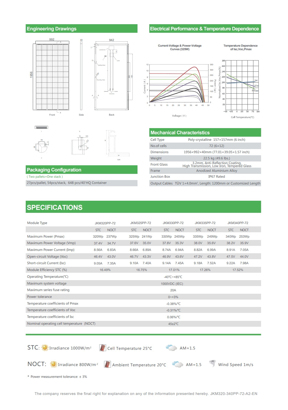 The Jinko 330W Solar Panel features impressive specifications: max power output 330Wp, max voltage 37.8V, current 8.744A, and operating temperature range -40°C to +85°C.