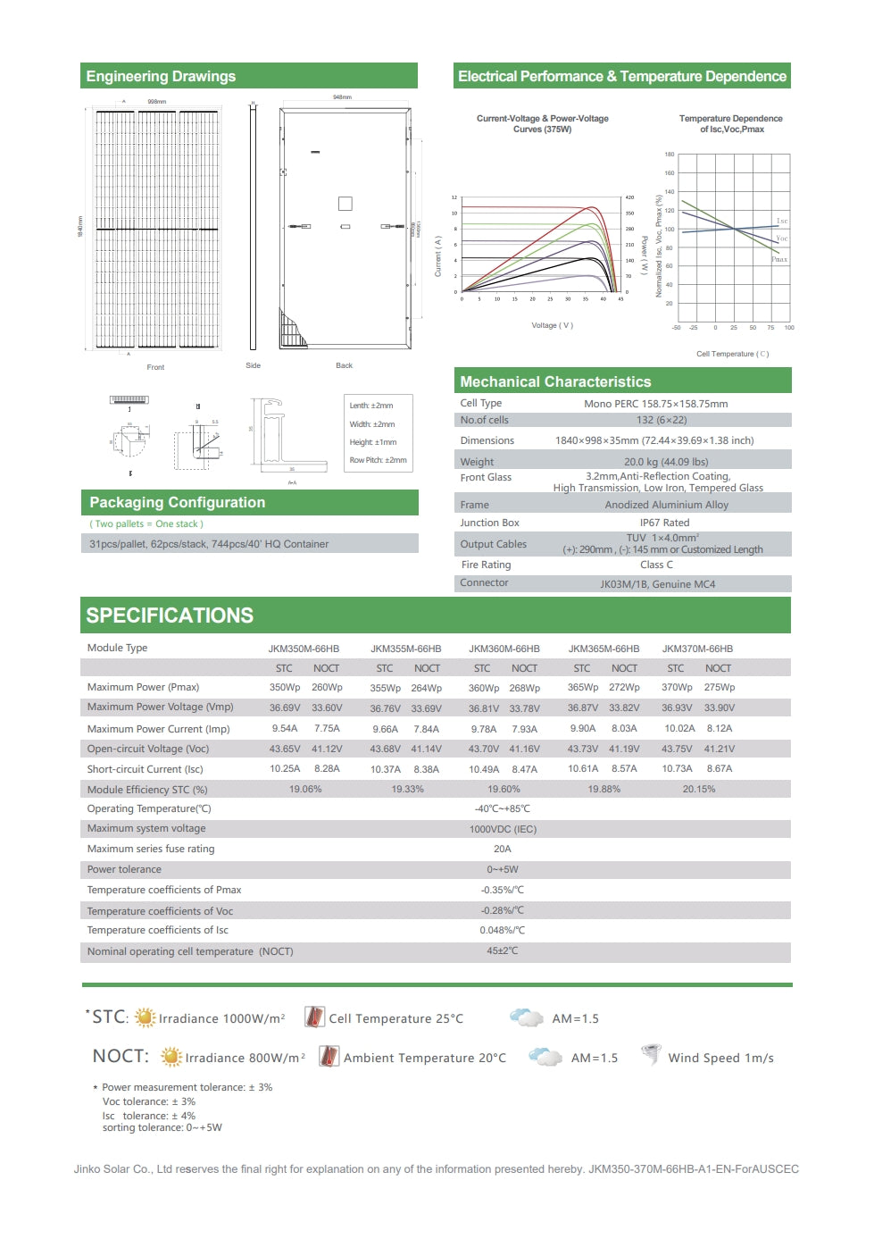 The Jinko 350W Solar Panel features high-efficiency monocrystalline PERC cells, with electrical performance and operating temperature range specifications.