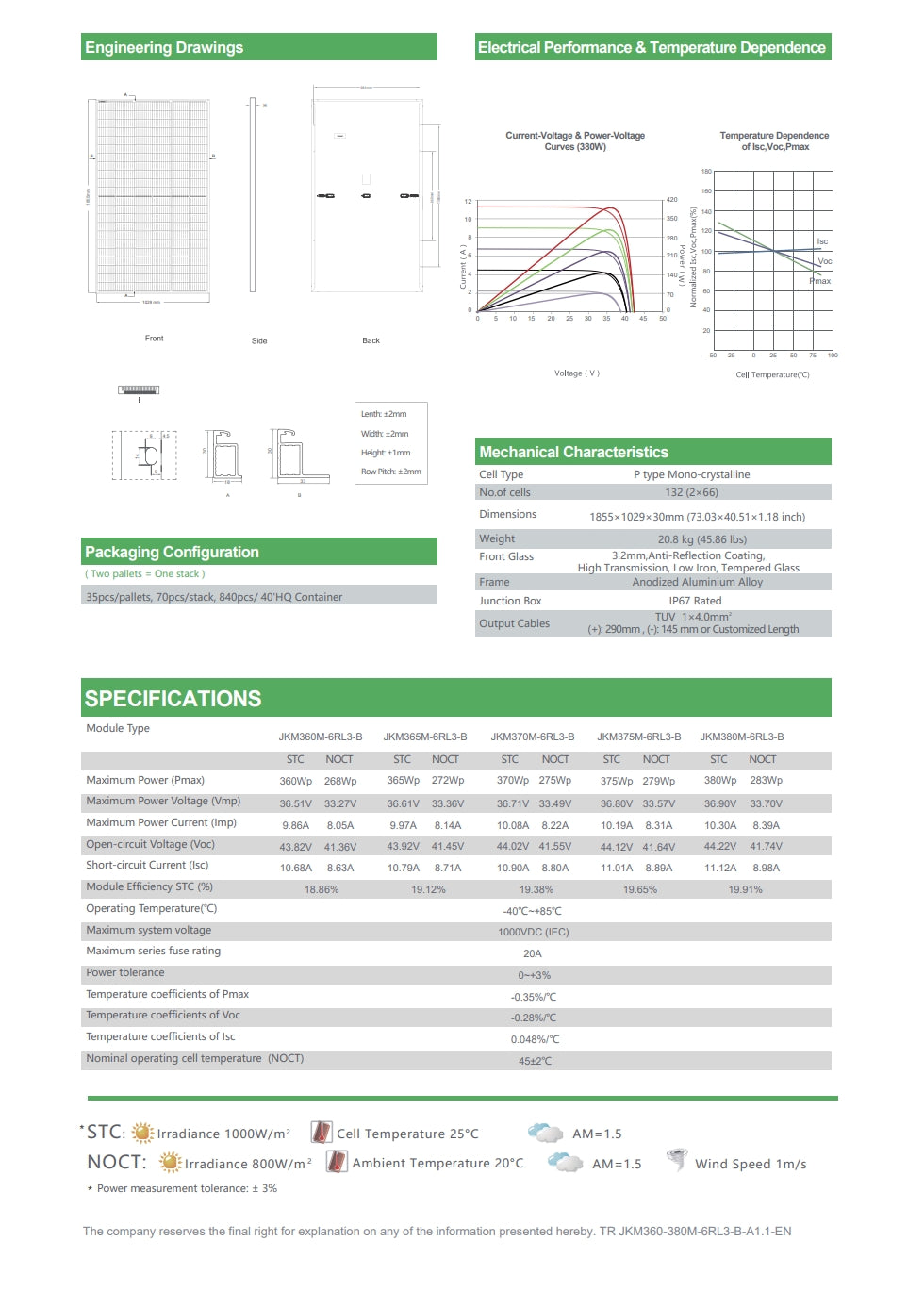 The Jinko 380W Solar Panel features mono-crystalline cells, measures 1855x1029mm, weighs 20.8kg, and has IP67-rated junction box with electrical performance metrics.