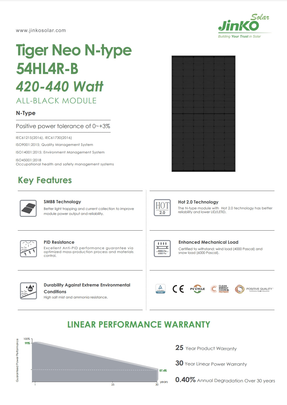 The Jinko 420W Solar Panel features SMBB and Hot 2.0 technologies for improved power output and reliability.