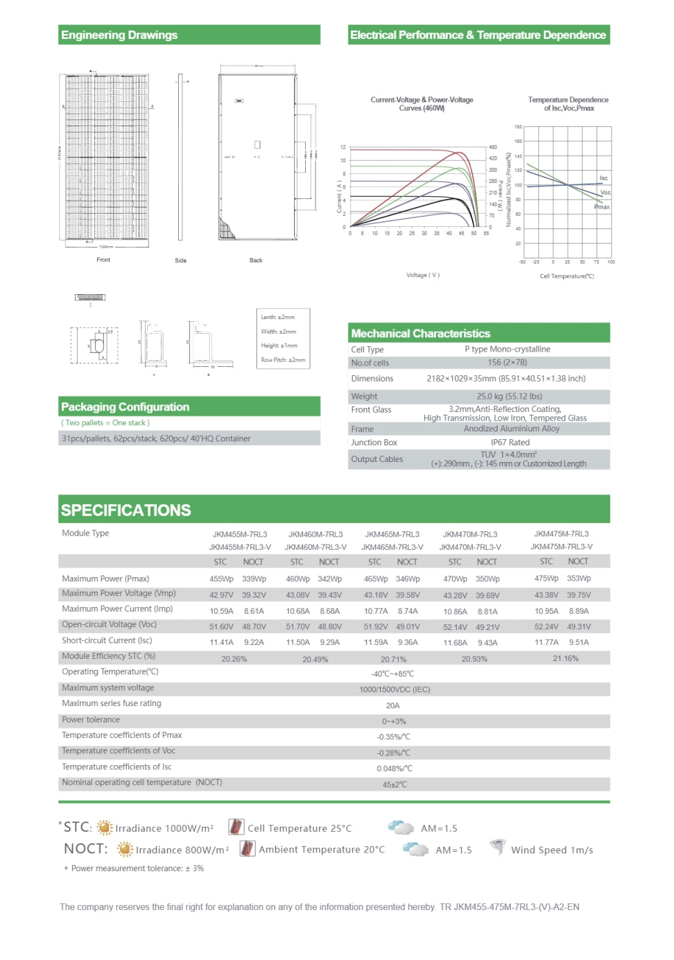 The Jinko 475W Solar Panel features a monocrystalline design with a power output of 475W and efficient operation from -40°C to +85°C.