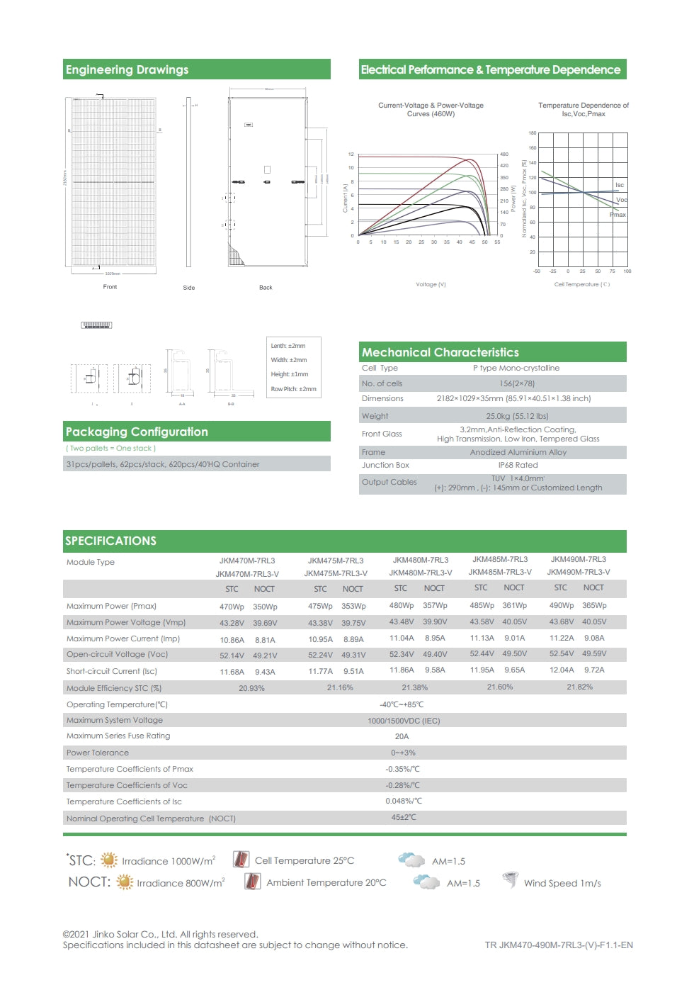The Jinko 490W Solar Panel features high-efficiency cells, anodized aluminum frame, and anti-reflection coating, with MPP at 490W and operating temperatures from -40°F to +85°C.