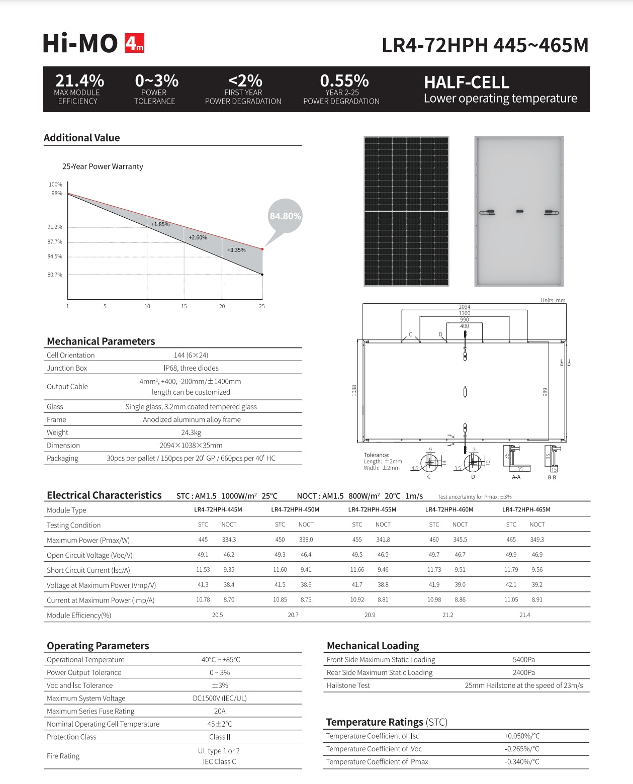 LonGi 465W Solar Panel, A high-efficiency solar panel with 445-465 watts output, 21.4% efficiency, robust construction and 25-year warranty.