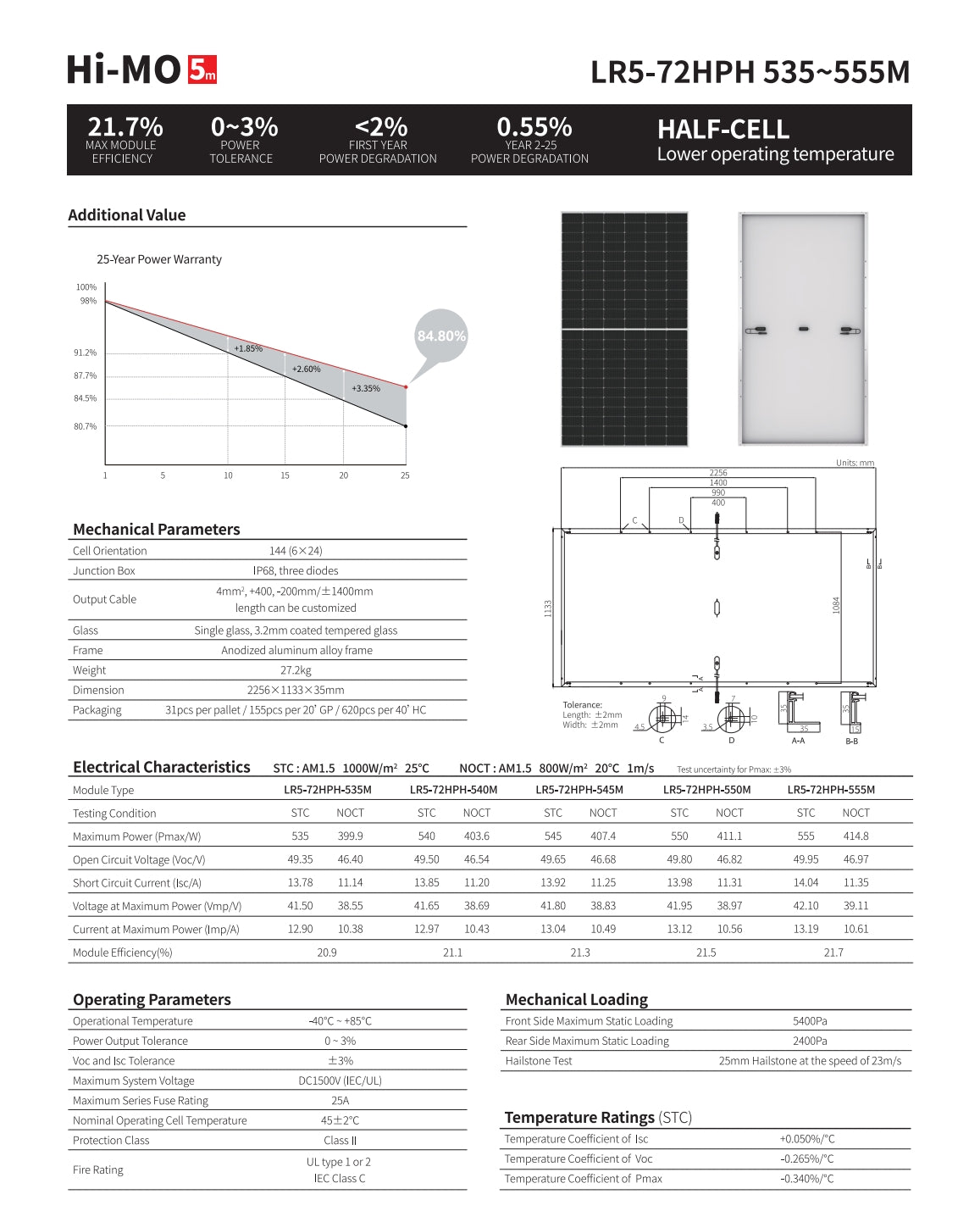 LonGi 555W Solar Panel (LR5-72HPH 535~555M)