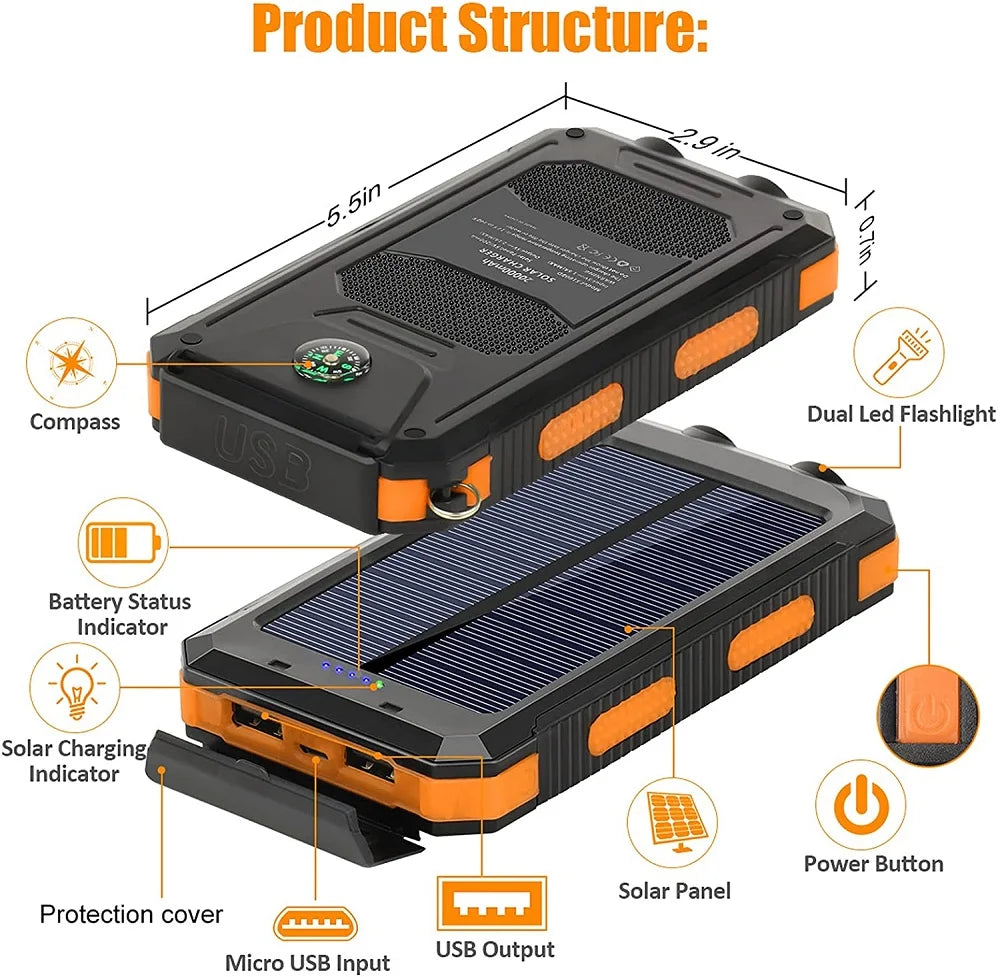 TSolar 80000mAh Solar Power Bank, Solar power bank with 80000mAh, dual USB, solar panel, compass, flashlight, and waterproof design.
