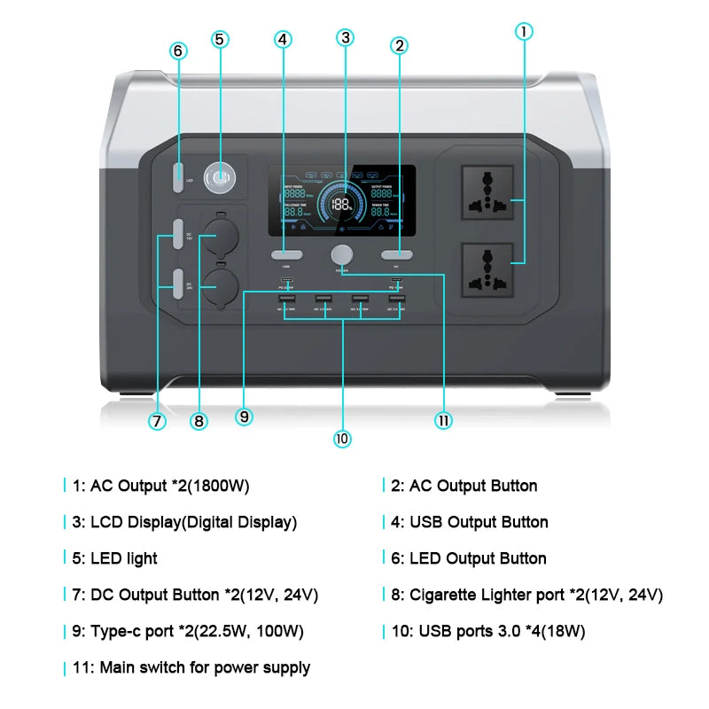 Portable X-Power1000 solar generator: 1800W, 320,000mAh LiFePO₄ battery, 220V output, fast recharge, multiple ports, LCD, LED light, ideal for outdoor and emergency use.