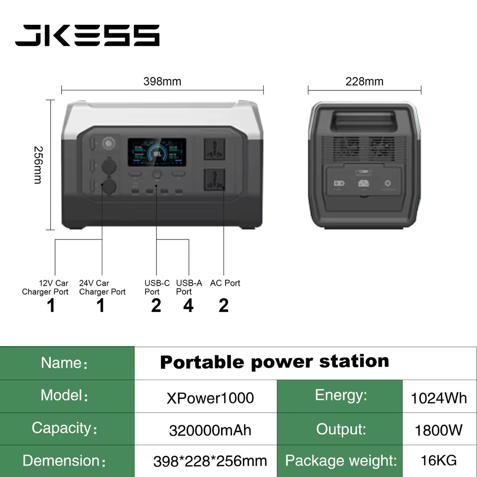 The XPower1000 portable power station features a 1024Wh capacity, 1800W output, multiple ports, fast recharge, compact size, and weighs 16KG.