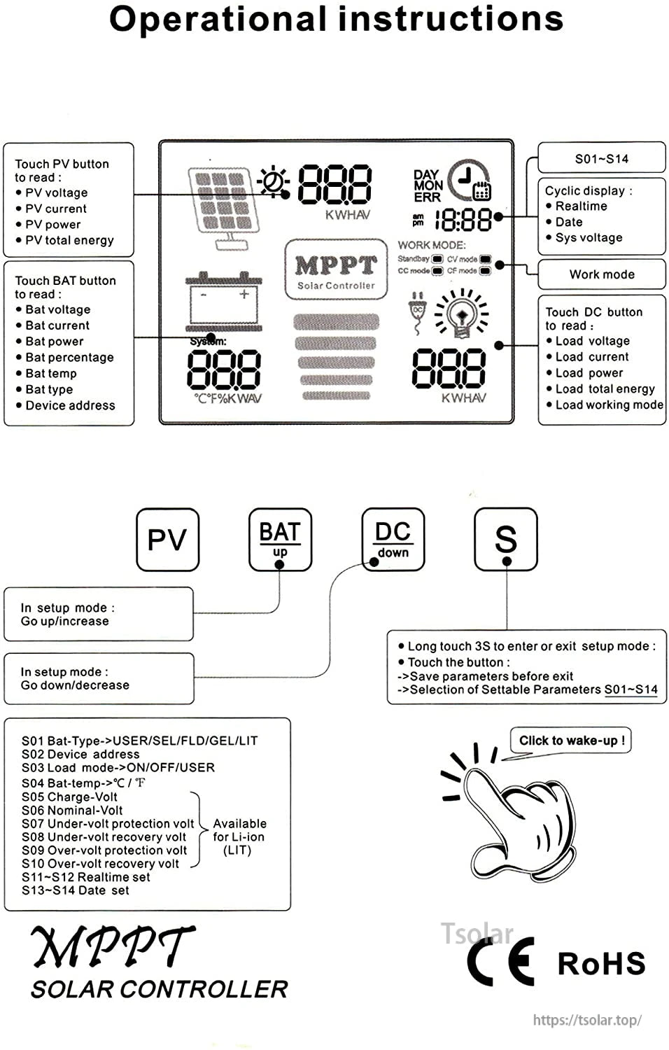 MPPT solar charge controller operational instructions showing LCD icons and PV, BAT, DC and S button layout