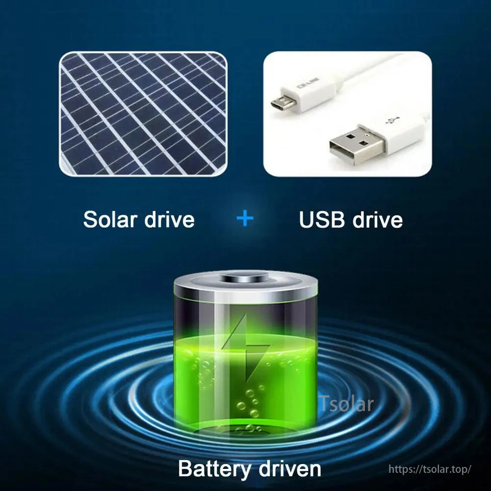 Unisex Solar Fan Sun Hat, Solar drive plus USB drive powers battery-driven device for efficient energy use.