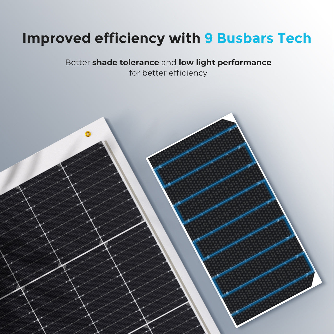Renogy 100W Solar Panel, Improved efficiency with advanced tech, shade tolerance, and low-light performance for max power generation