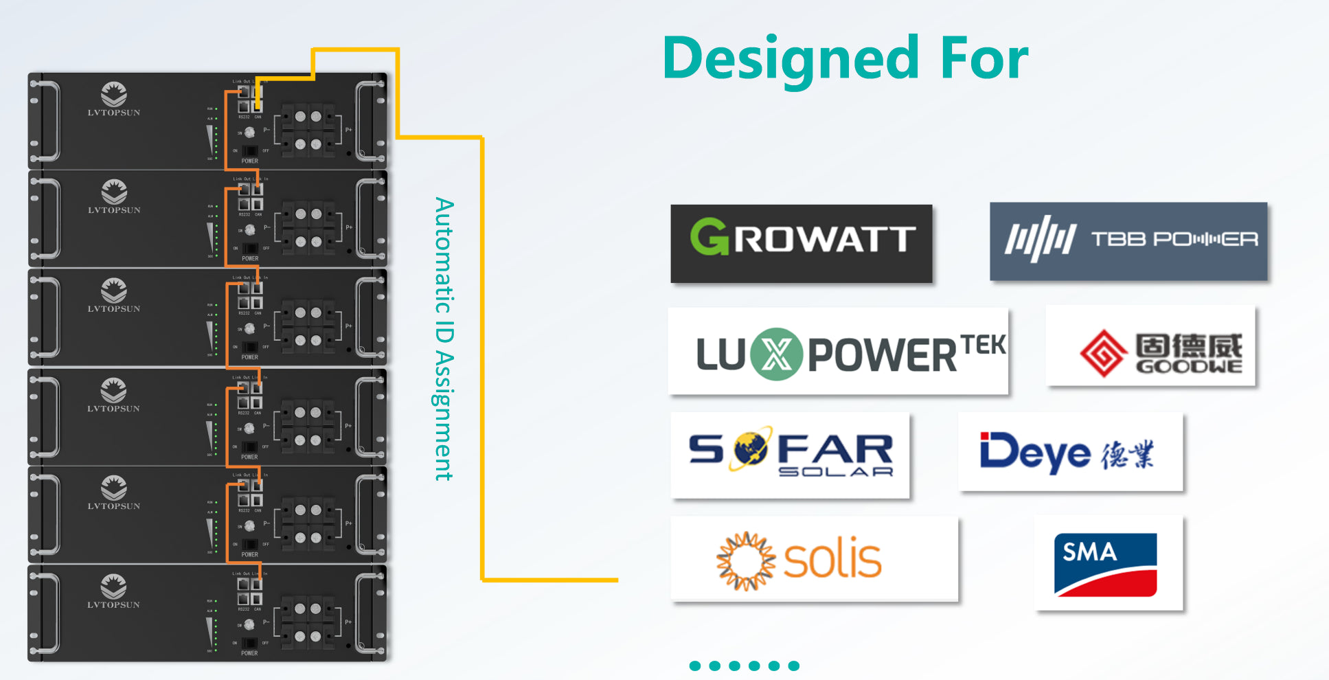 LVTOPSUN LV48100 48V 100AH LifePO4 Battery, LVTOPSUN LV48100 battery designed for various solar panel systems.