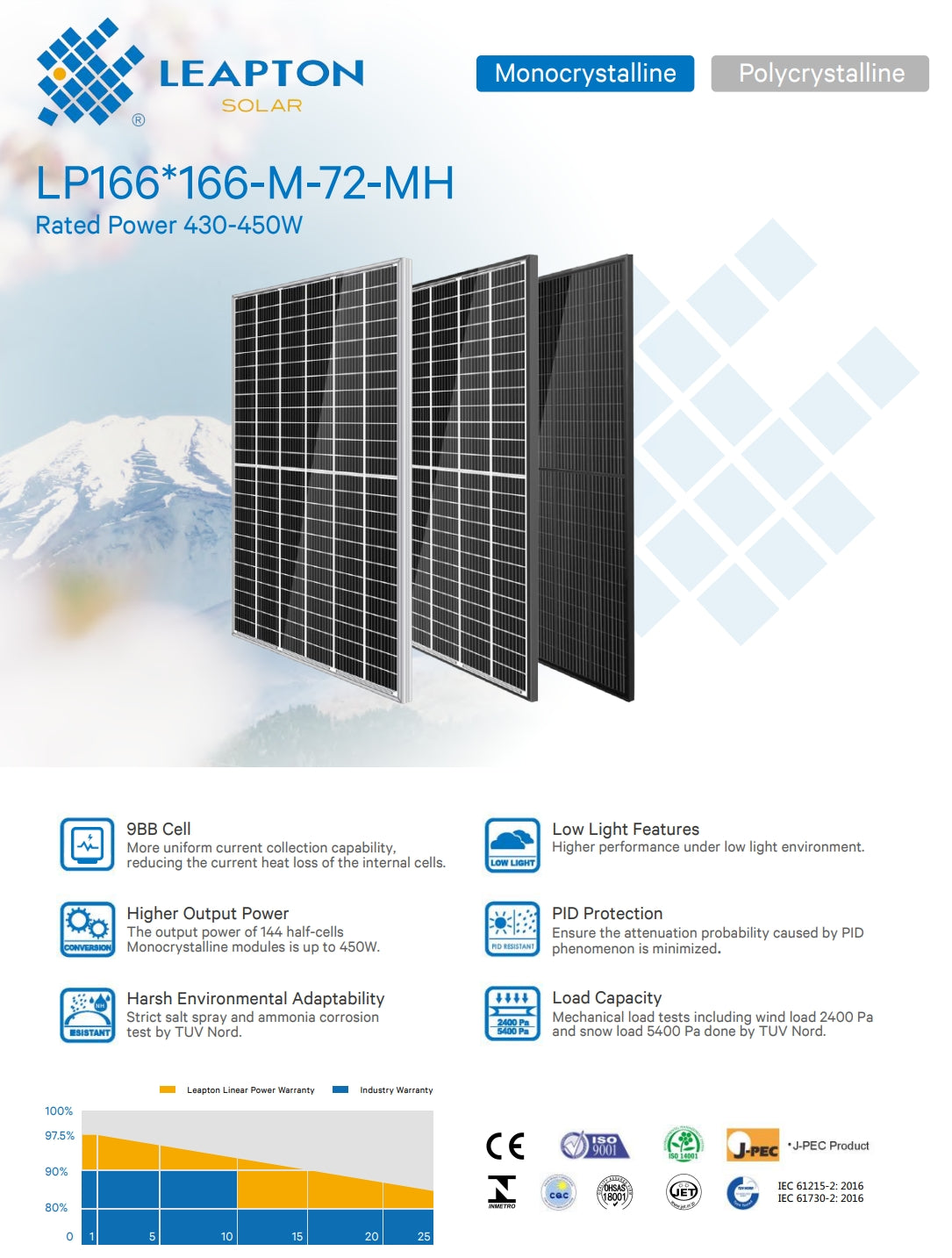 Leapton 440W Solar Panel, Leapton's 440W Solar Panel features high-performance design with PID protection and withstands extreme weather conditions.