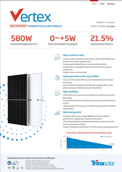 Trina Solar 580W Solar Panel, 