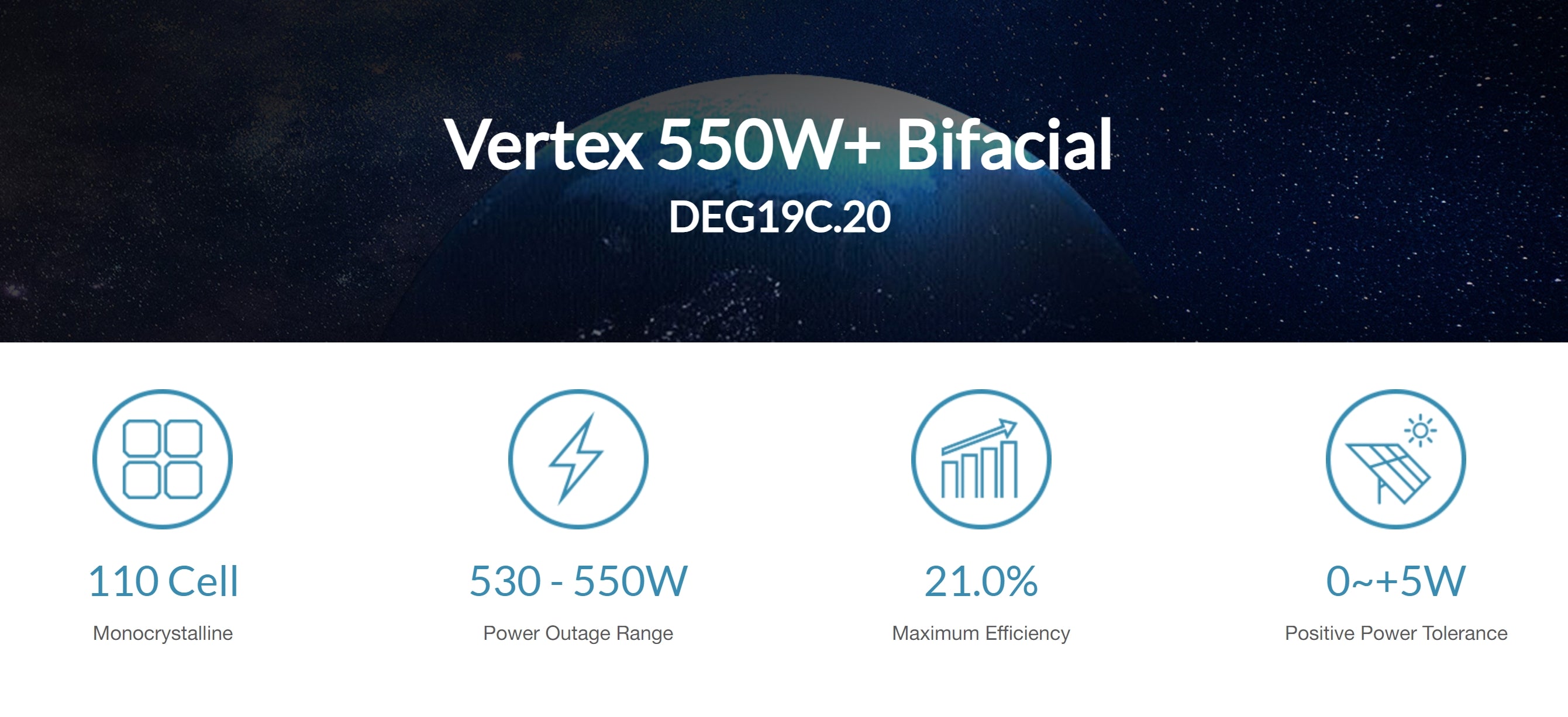 Trina Vertex 550W Solar Panel: Bifacial, monocrystalline panel with high efficiency.