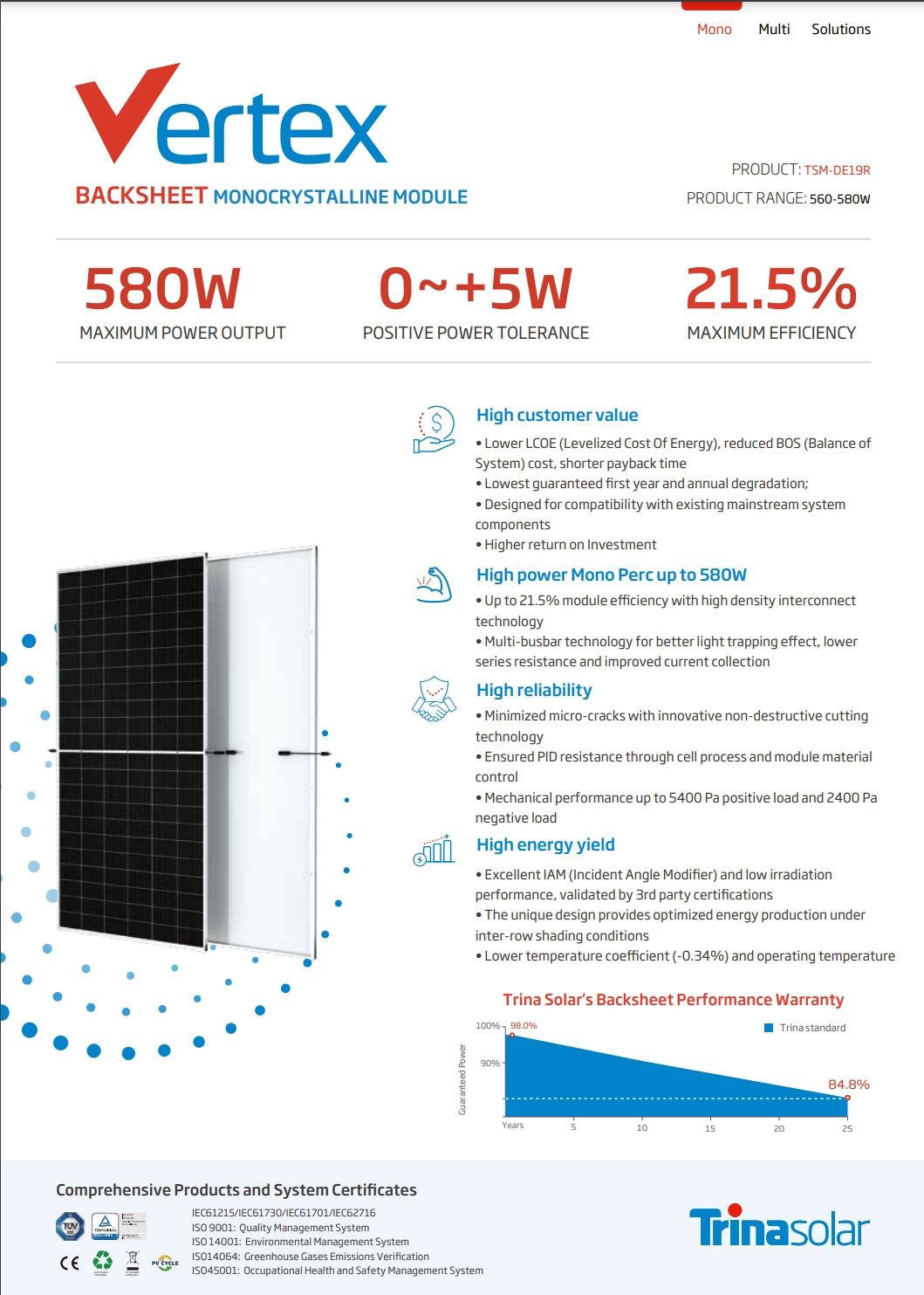 Trina Solar 580W Solar Panel, High-efficiency solar modules with 560-580W power output and up to 21.5% efficiency for optimal energy production.