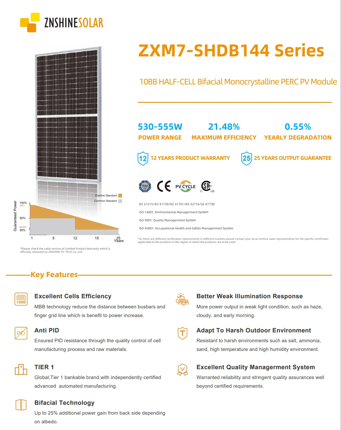 Znshine 550W Solar Panel, Znshine's solar panel features efficient cells, improved weak illumination response, and bifacial technology for reliable energy generation.