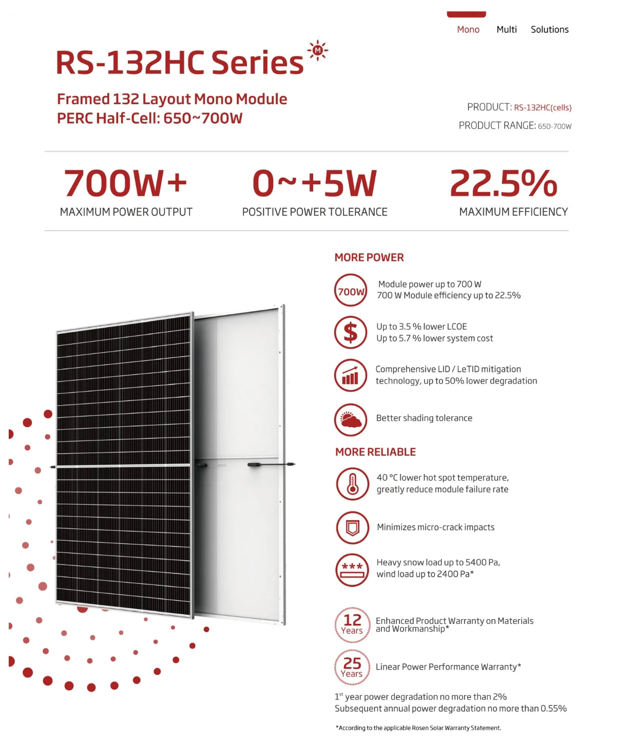 Rosen Solar 700W Solar Panel, Rosen Solar's RS-132HC module: high efficiency, reliability, and durability with heavy snow and wind load capacities.