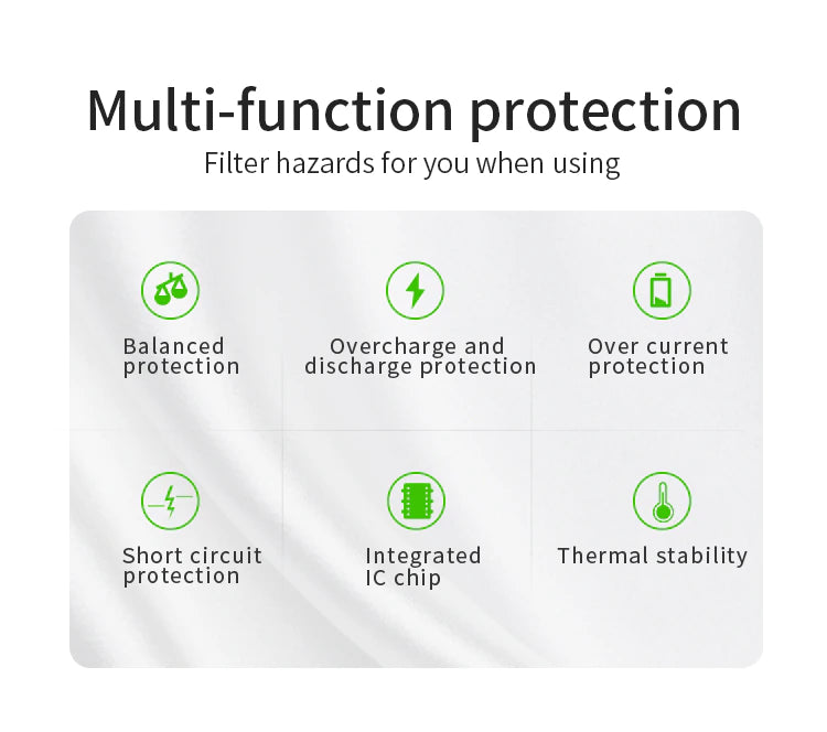 JBD - High Current Balance Board with Drop Protection, Lithium Battery, Internal NTC, 8S BMS, 24V, Lifepo4, 200A, 250A