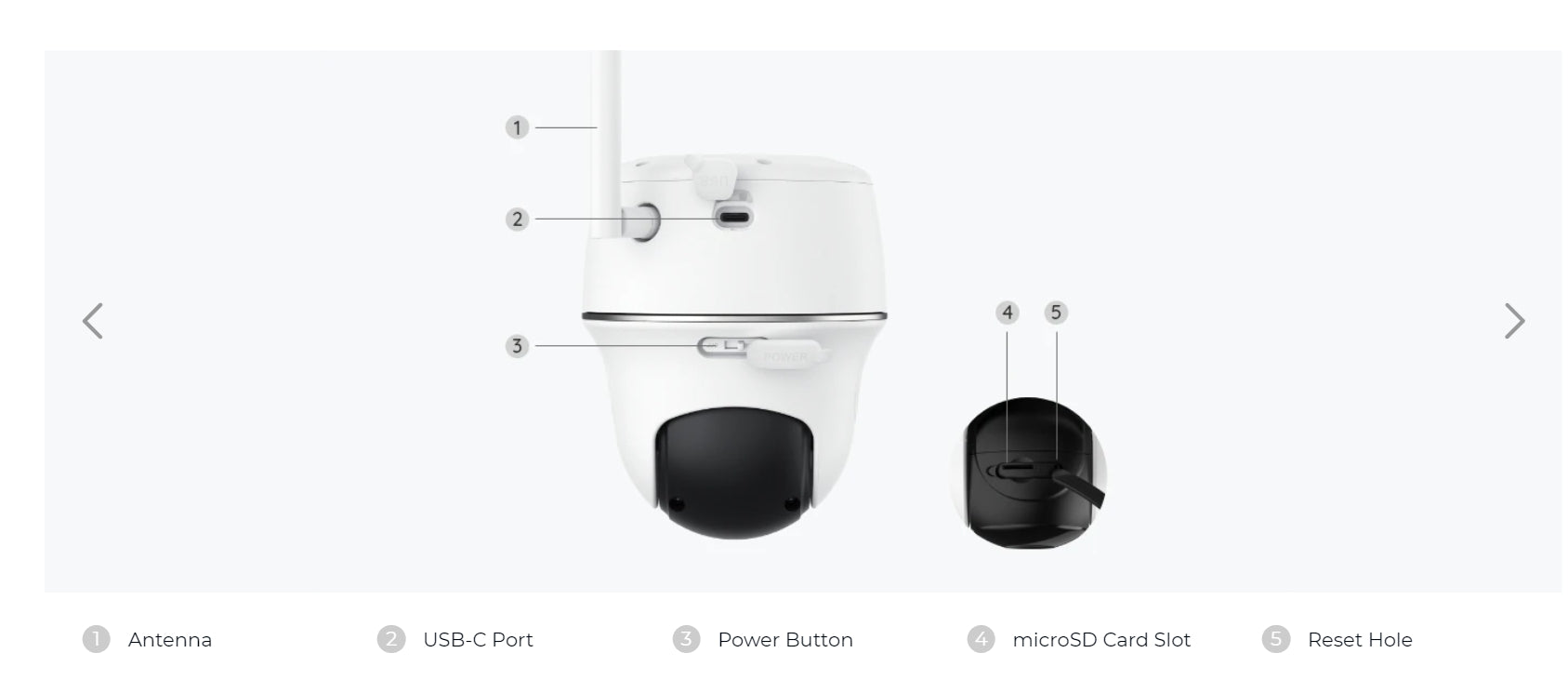 Wireless device with antenna, ports, buttons, and slots for easy set up and use.