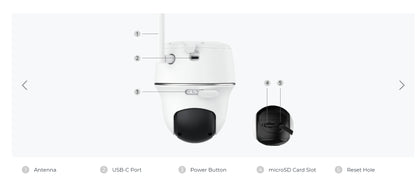 Wireless device with antenna, ports, buttons, and slots for easy set up and use.