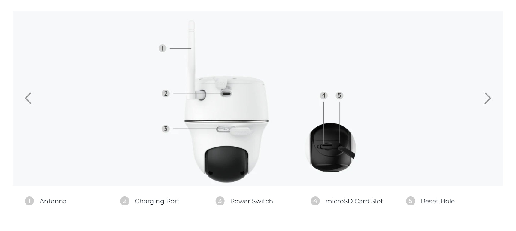 Device features include antenna, charging port, power switch, microSD slot, and reset hole for ease of use.