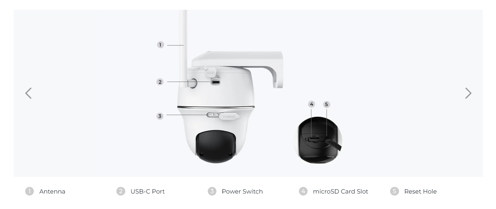 Device features antenna, USB-C, power switch, microSD slot, and reset hole for easy connection and setup.