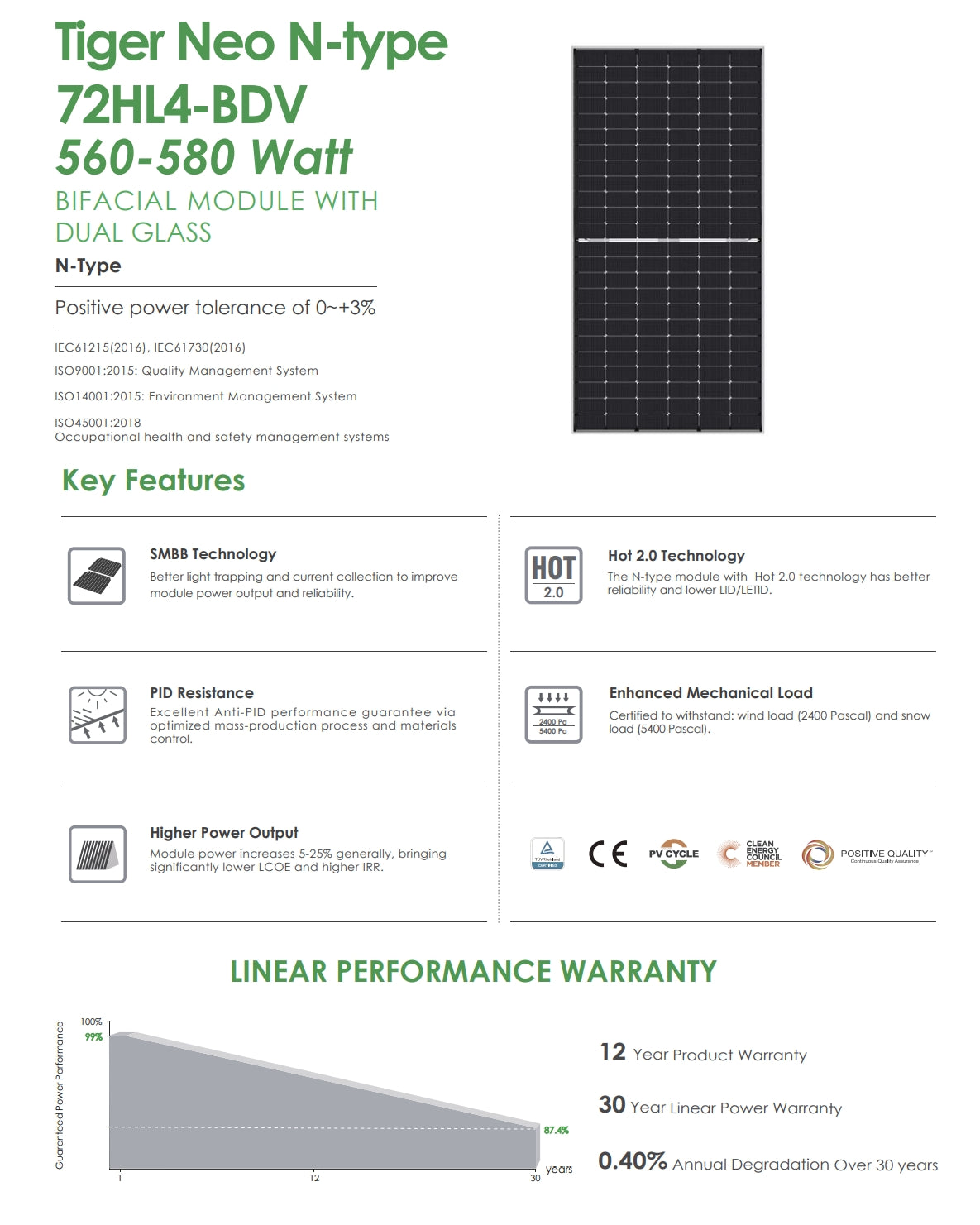 Jinko Tiger Neo 580W Solar Panel: High-performance module with advanced tech and weather-resistant features.