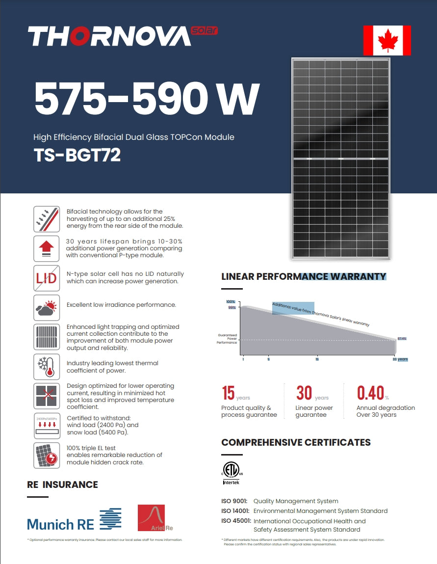 Thornova 580W Bifacial Solar Panel, High-efficiency bifacial solar panel with 25% increased energy harvesting from rear side, durable and reliable.