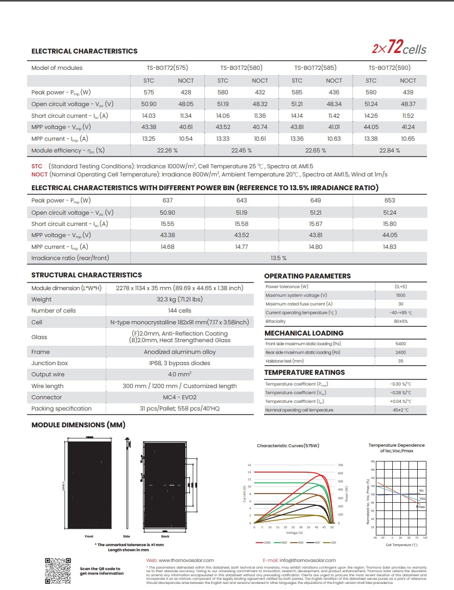Thornova 580W Bifacial Solar Panel, 