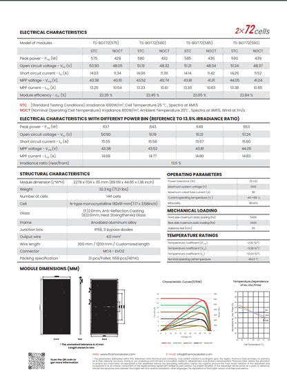 Thornova 580W Bifacial Solar Panel, 