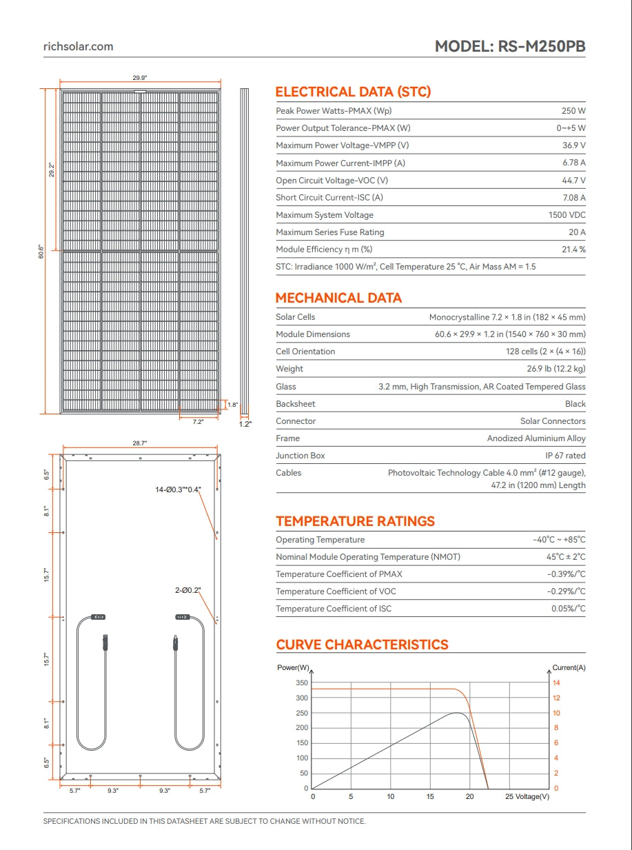 RICH Solar MEGA 250 Watt Solar Panel, Rich Solar Mega 250W solar panel features high-efficiency monocrystalline cells and durable construction.