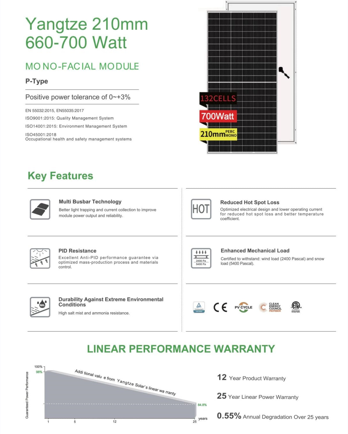 High-performance solar panel with advanced features, durability, and long-lasting warranties.