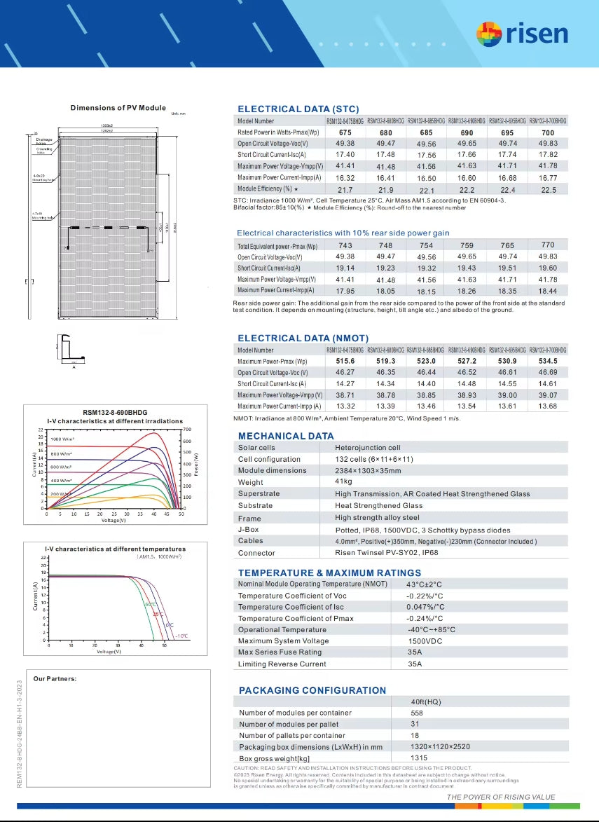 Risen 700 Watt Solar Panel, Risen 700W Solar Panel Electrical Data: Key specs and dimensions.