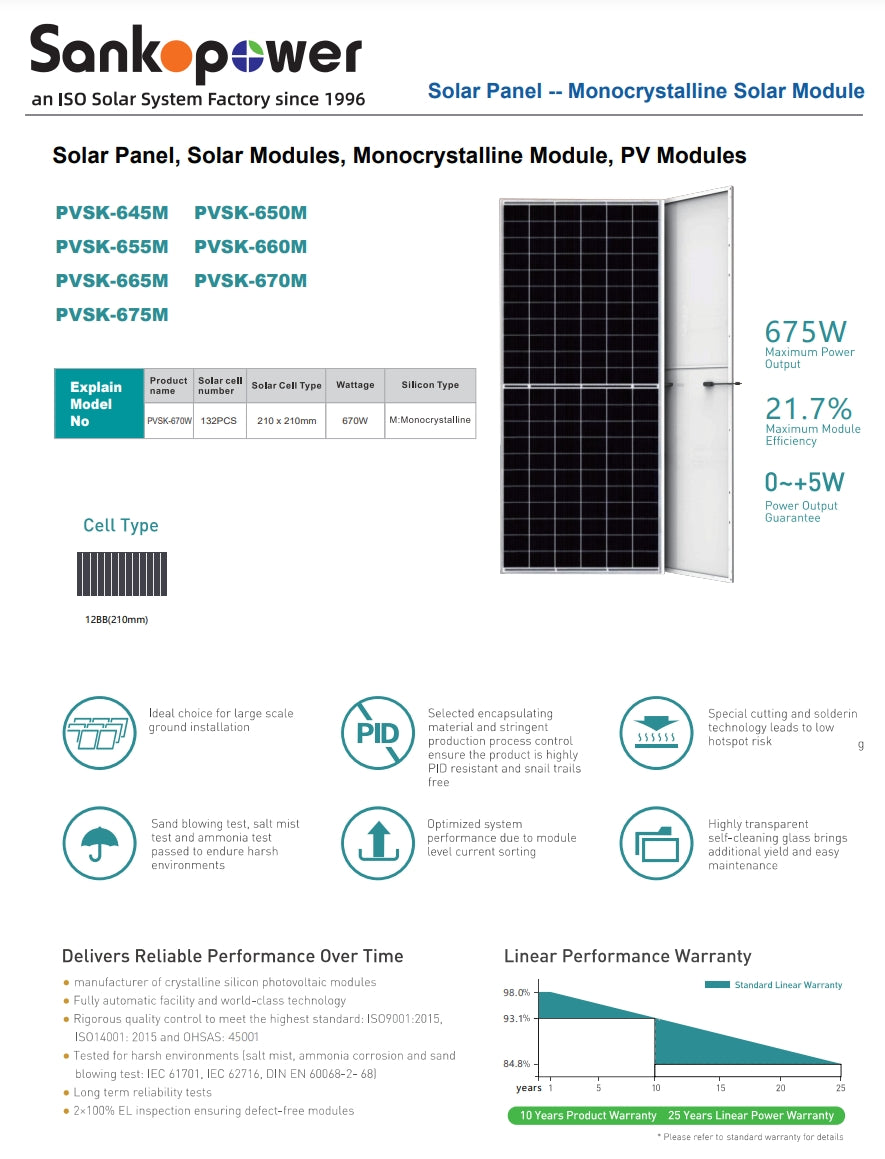 SankoPower 650 Watt Solar Panel, SankoPower solar modules: high-quality materials, rigorous manufacturing, reliable performance, and guaranteed quality control.