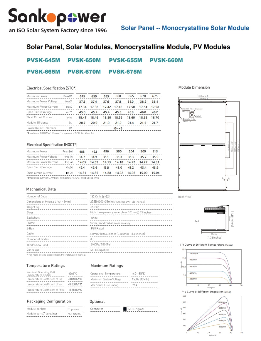 SankoPower 650 Watt Solar Panel, Sankepewer 650W monocrystalline solar panel module with electrical and mechanical specifications.