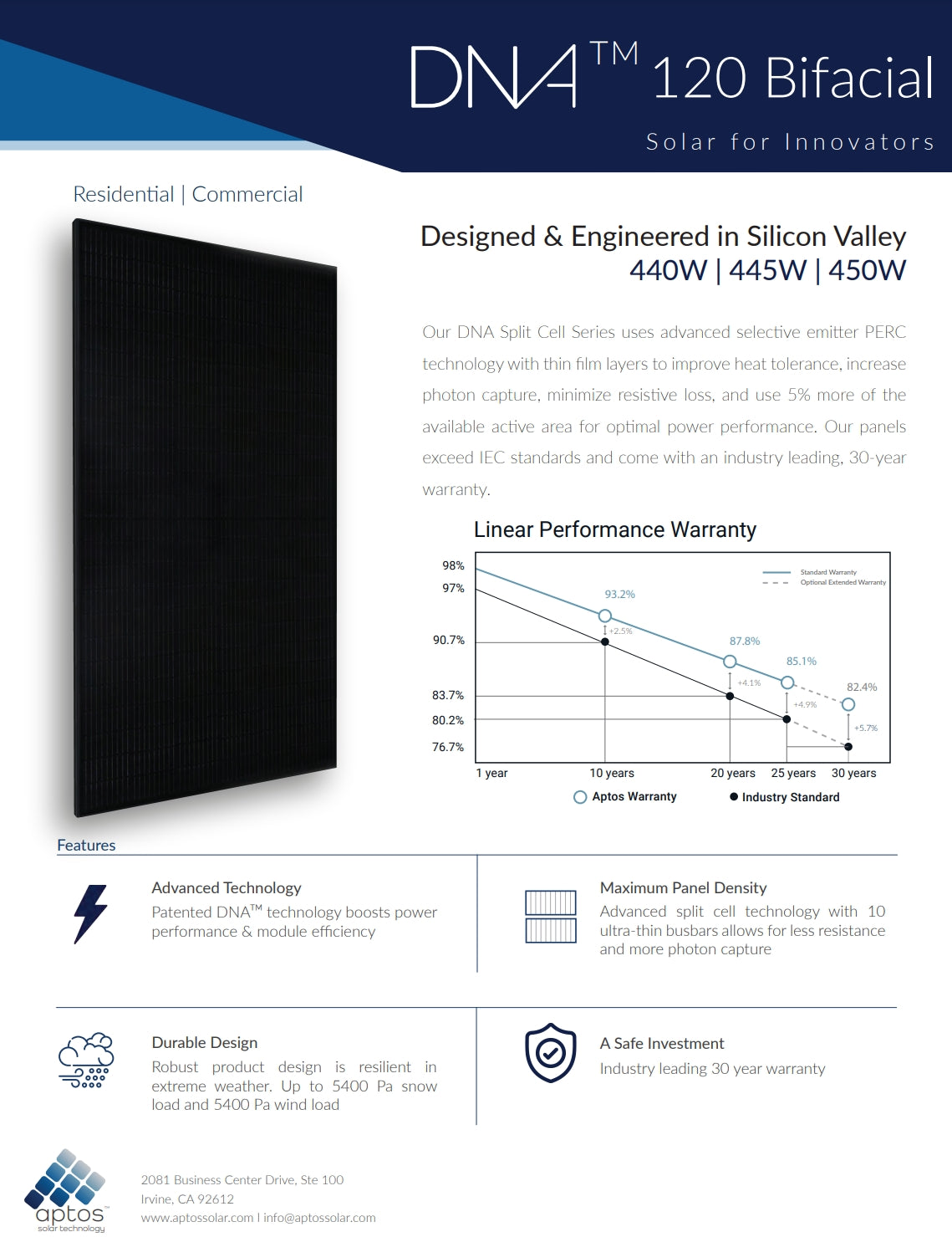 Aptos 440W Solar Panel: Advanced tech for innovators, exceeding IEC standards with 30-year warranty and weather-resistant design.