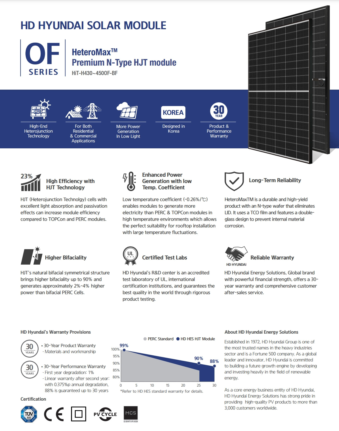 Hyundai 440W Solar Panel, High-efficiency solar panel with durable design and enhanced power generation in low-light conditions.