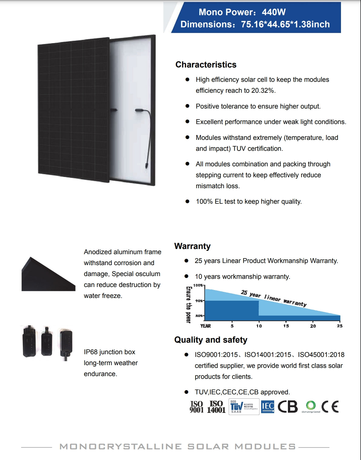 SunGold Power 440W Solar Panel, High-efficiency solar panel with 440W power output, excellent performance, and durable design.