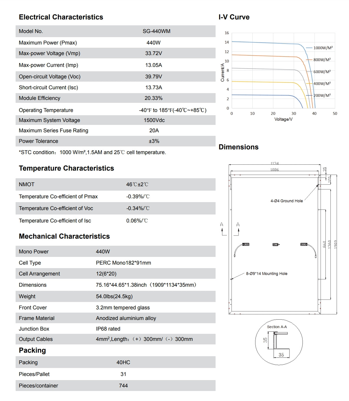 SunGold Power 440W Solar Panel specs: power, voltage, current, efficiency, and more.