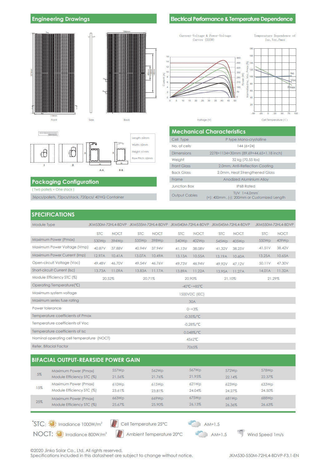 Jinko 550 Watt Solar Panel, Jinko Solar Panel Specifications: Max power 530-545W, voltage 37-41V, current 13.7-14A, temp range 40-85°C.