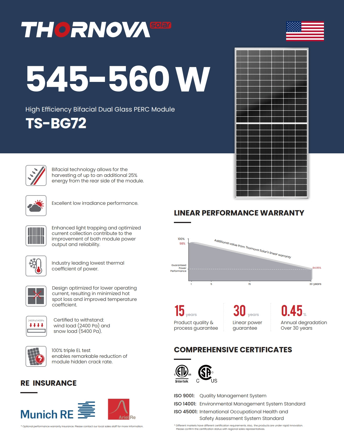 Thornova 550W Solar Panel features bifacial tech for improved energy harvesting and reliability.