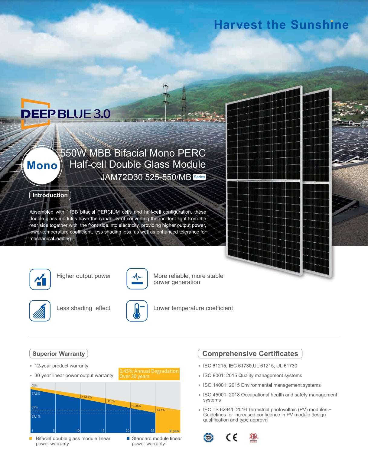 JA Solar 550W Solar Panel, JA Solar's 550W panel features bifacial cells for increased energy harvesting and reduced shading loss.