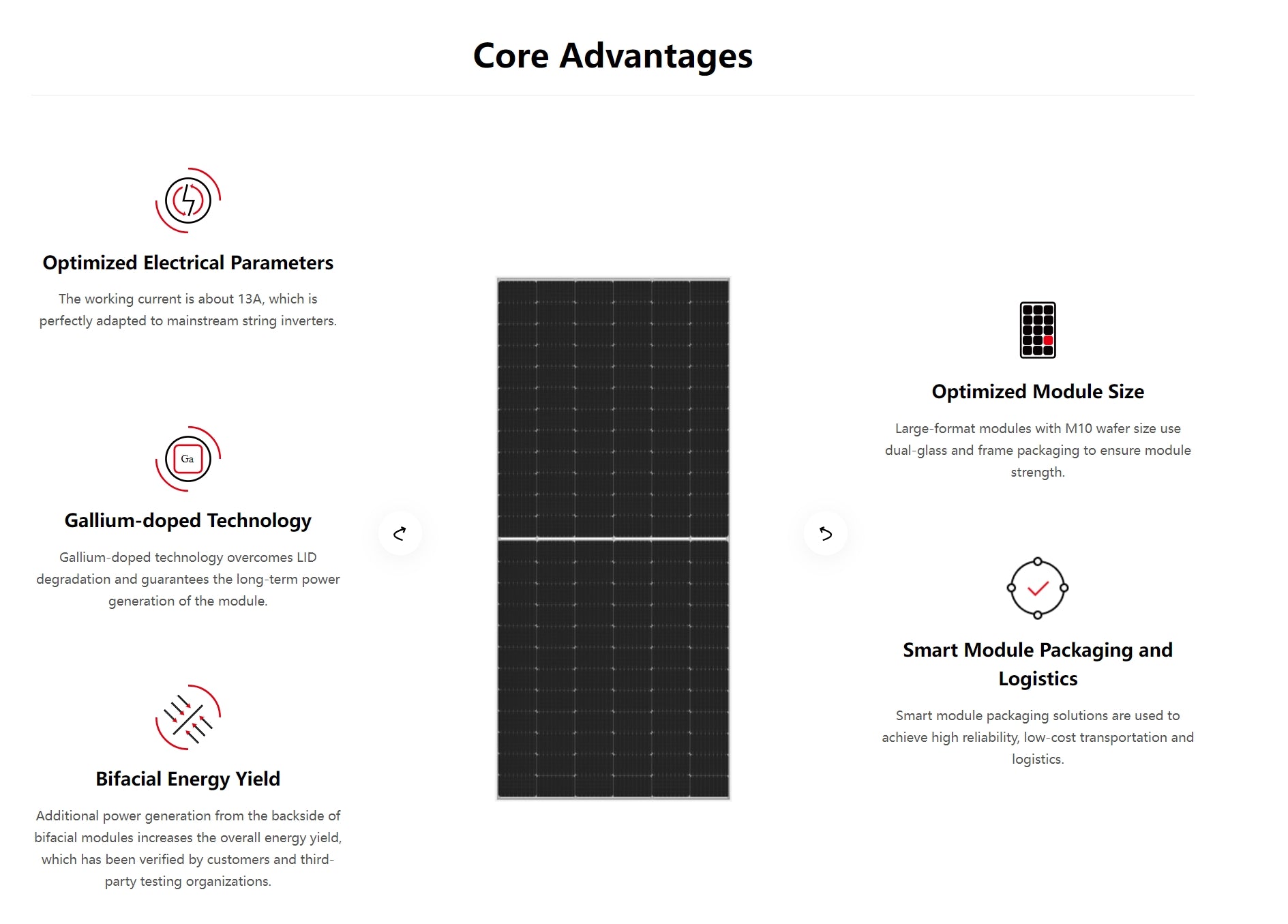 LonGi 550W Solar Panels: Optimized parameters, durable modules, long-term power generation, high reliability, and increased energy yield.