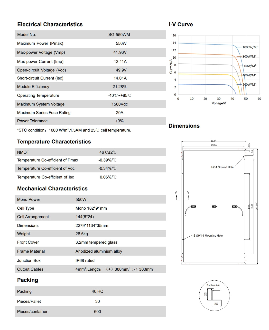 SunGold Power 550W Solar Panel, High-performance solar panel with 550W output, 49.9V open-circuit voltage, and operating temperature range -40°C to +85°C.