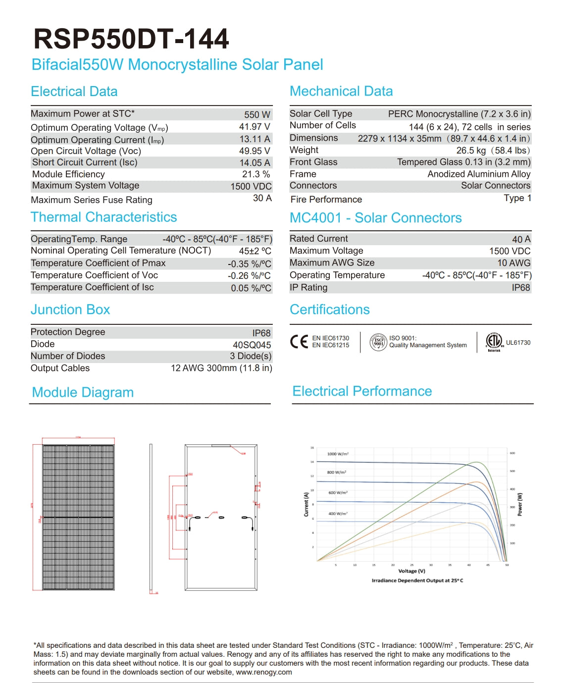 Renogy 550 Watt Solar Panel, High-power solar panel with 550W output, PERC monocrystalline cells, and optimal operating voltage.